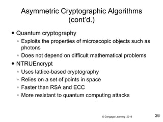 cryptography and network security principles and practice | PDF