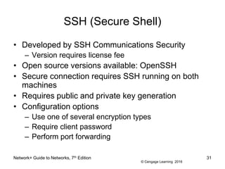 cryptography and network security principles and practice | PDF