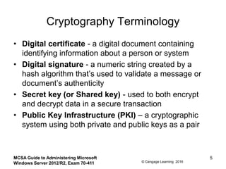cryptography and network security principles and practice | PDF