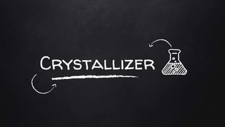 Crystallizer
 