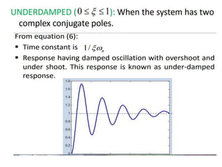 IMPULSE RESPONSE OF SECOND ORDER SYSTEM | PPTX | Physics | Science