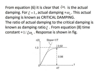 IMPULSE RESPONSE OF SECOND ORDER SYSTEM | PPTX | Physics | Science