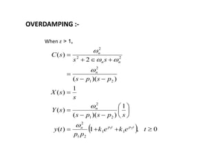 When 𝜀 > 1,
OVERDAMPING :-
  0,1)(
1
))((
)(
1
)(
))((
2
)(
21
11
21
2
21
2
21
2
22
2














tekek
pp
ty
spsps
sY
s
sX
psps
ss
sC
tptpn
n
n
nn
n





 