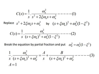 Impulse Response Of Second Order System