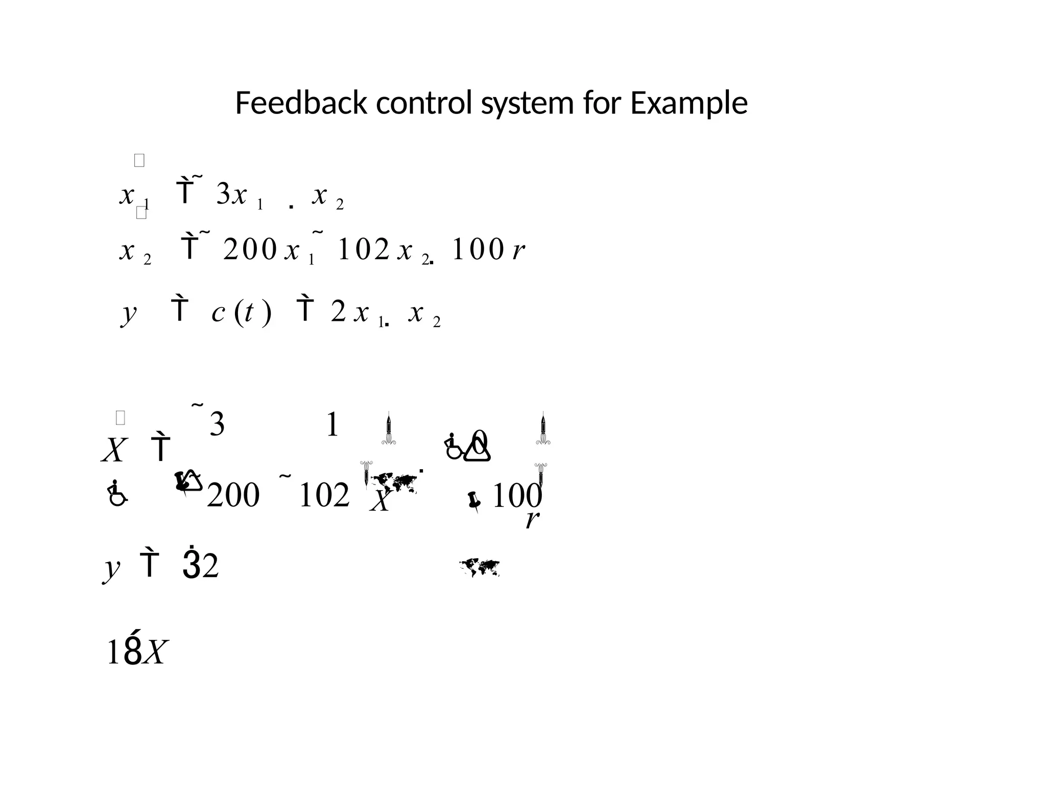 Feedback control system for Example
x 1   3x 1  x 2
x 2   200 x 1  102 x 2  100 r
y  c (t )  2 x 1  x 2

y  2
1X
3 1

X 
 200 102

100

 0

X


r

 