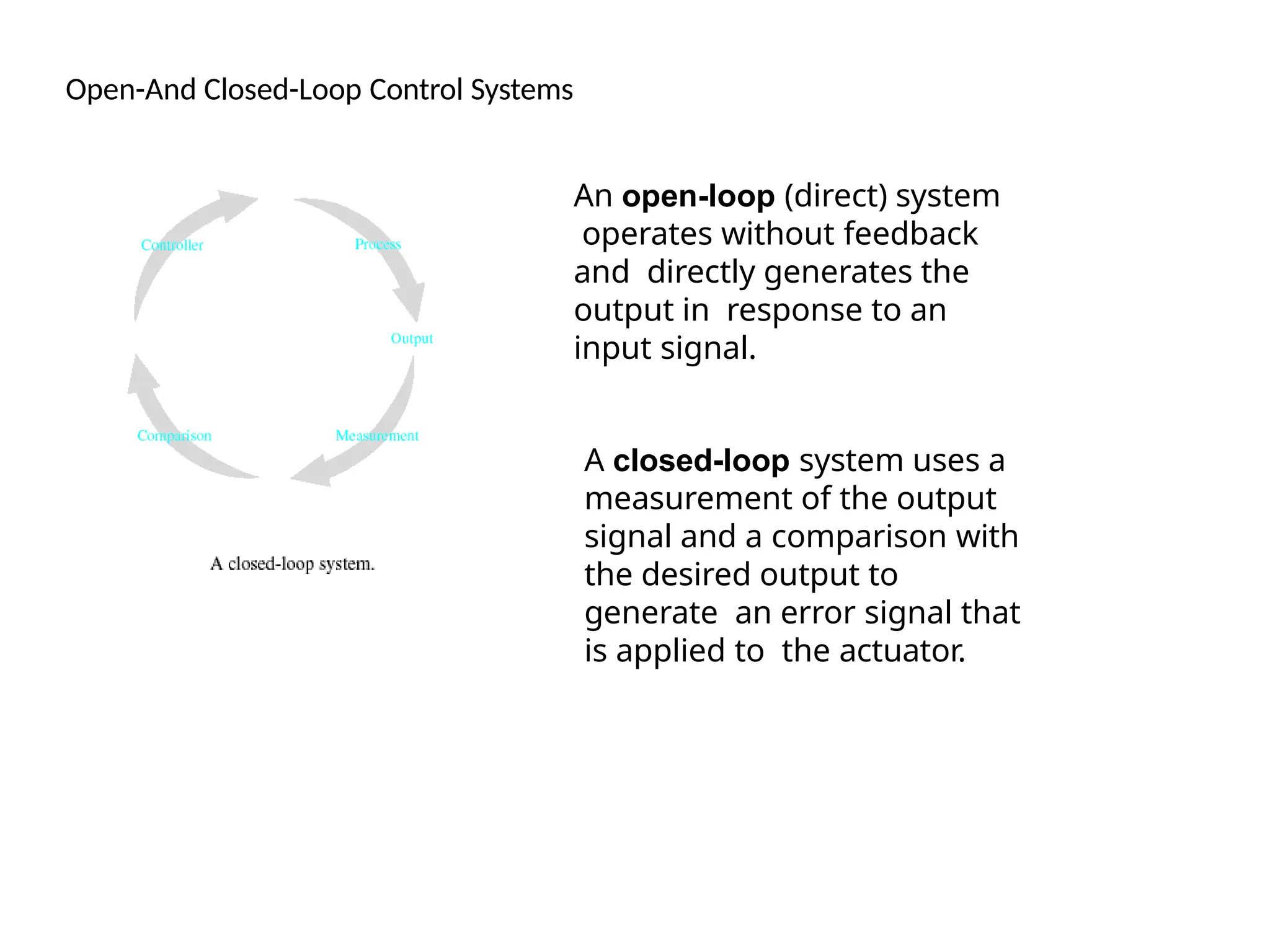 Open-And Closed-Loop Control Systems
An open-loop (direct) system
operates without feedback
and directly generates the
output in response to an
input signal.
A closed-loop system uses a
measurement of the output
signal and a comparison with
the desired output to
generate an error signal that
is applied to the actuator.
 