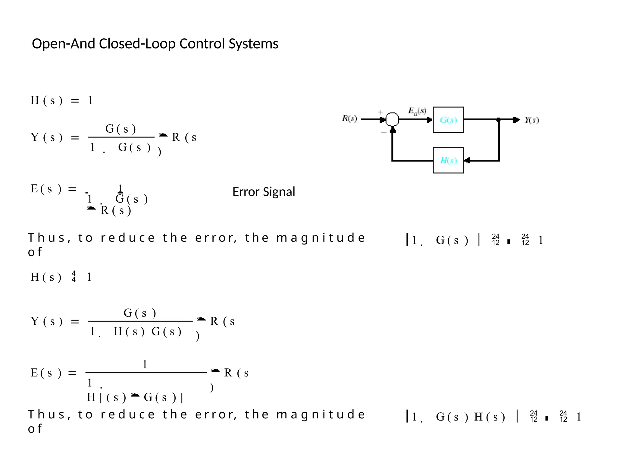 Open-And Closed-Loop Control Systems
H ( s ) 1
Y ( s )
G ( s )
1  G ( s )
 R ( s
)
E ( s )
1  G ( s )
1
 R ( s )
T h u s , t o r e d u c e t h e e r r o r, t h e m a g n i t u d e
o f
1  G ( s )   1
H ( s )  1
Y ( s )
G ( s )
1  H ( s ) G ( s )
 R ( s
)
E ( s )
1
1 
H [ ( s )  G ( s ) ]
 R ( s
)
T h u s , t o r e d u c e t h e e r r o r, t h e m a g n i t u d e
o f
1  G ( s ) H ( s )   1
Error Signal
 