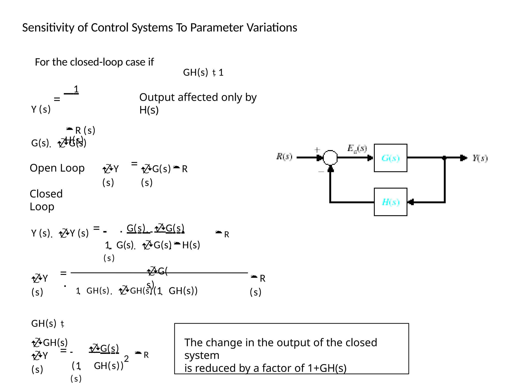 Sensitivity of Control Systems To Parameter Variations
GH(s)  1
1
Y (s)
R (s)
H(s)
Output affected only by
H(s)
G(s)  G(s)
Open Loop Y
(s)
G(s)R
(s)
Closed
Loop
Y (s)  Y (s)
1  G(s)  G(s)H(s)
G(s)  G(s) R
(s)
Y
(s)
G(
s)

1  GH(s)  GH(s)(1  GH(s))
R
(s)
GH(s) 
GH(s) The change in the output of the closed
system
is reduced by a factor of 1+GH(s)
Y
(s)
G(s)
R
(s)

(1 GH(s))
2
For the closed-loop case if
 