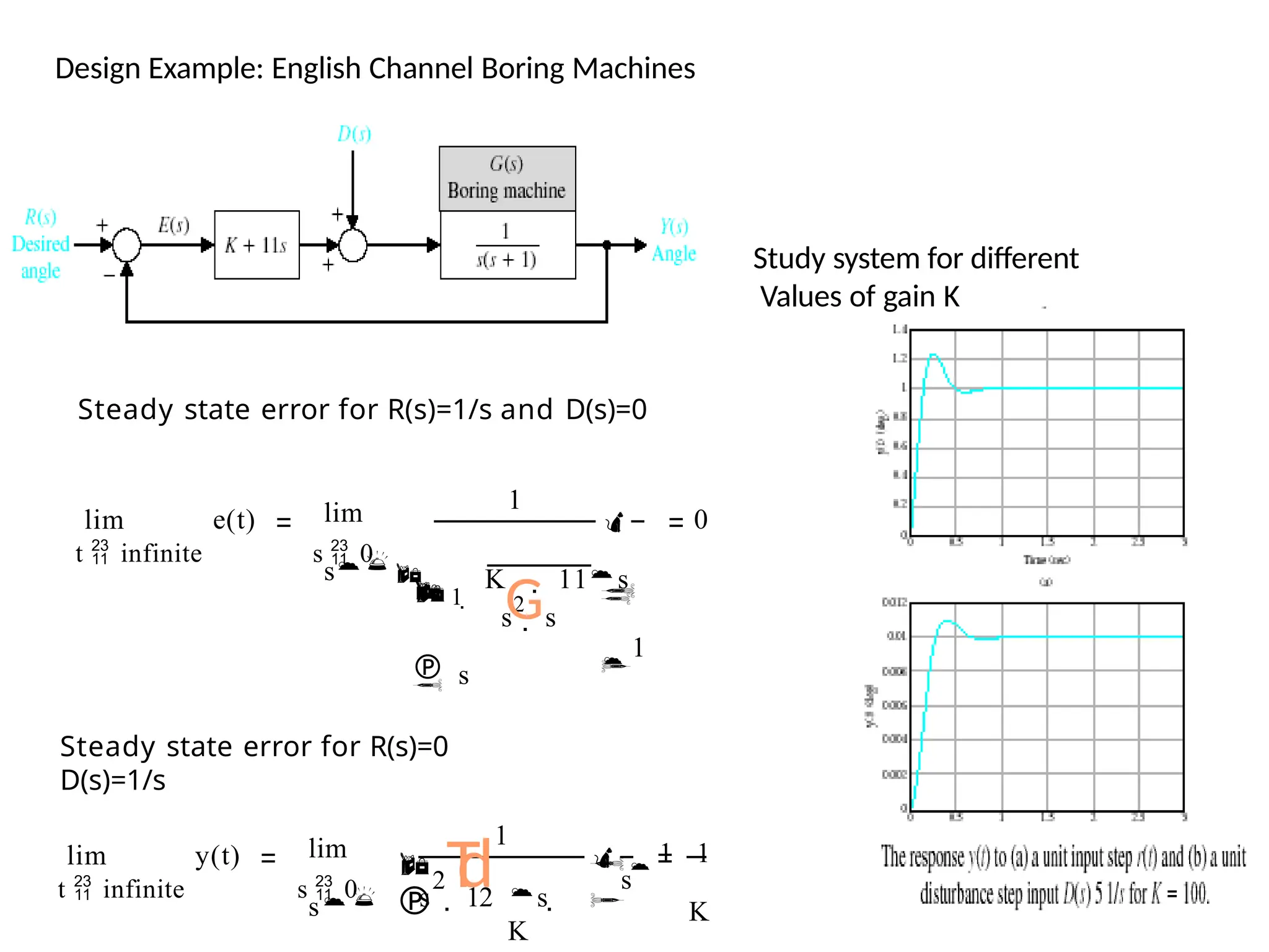 Design Example: English Channel Boring Machines
Study system for different
Values of gain K
Steady state error for R(s)=1/s and D(s)=0
e(t)
lim
t  infinite
1
s
2
 s







1
lim
s
s  0
 1 
K
G
 11s
 s
0
Steady state error for R(s)=0
D(s)=1/s
y(t)
lim
t  infinite
1
2
s  12 s 
K


lim
s
s  0


s
 
1 1
K
T
d
 