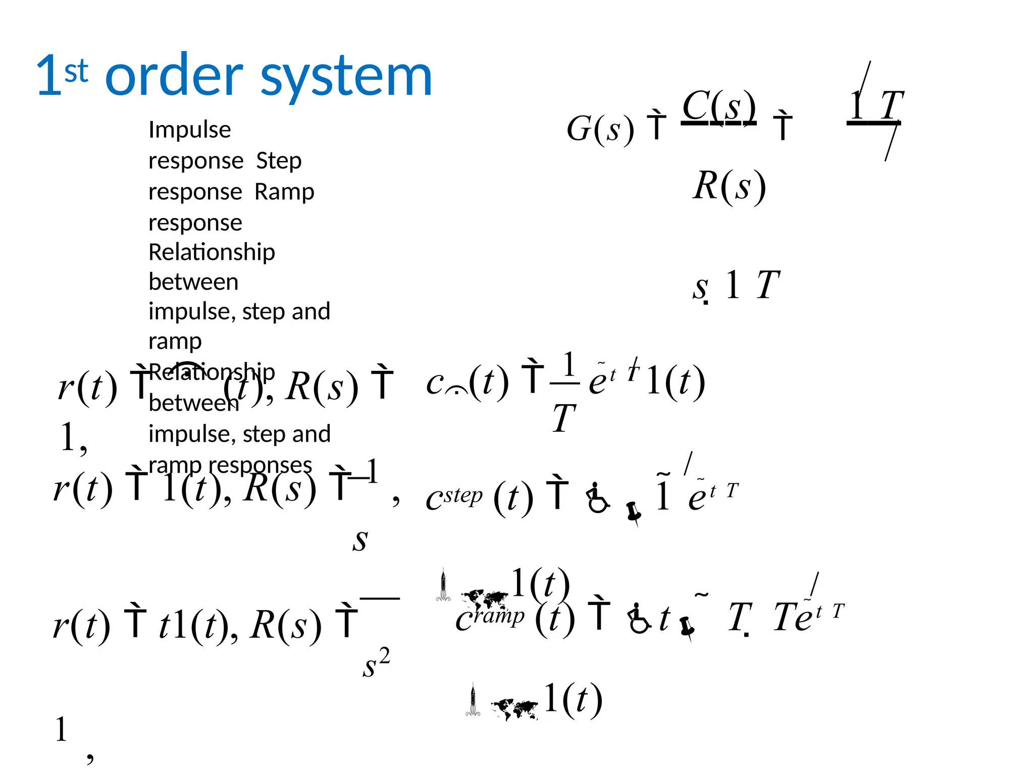 1st order system
Impulse
response Step
response Ramp
response
Relationship
between
impulse, step and
ramp
Relationship
between
impulse, step and
ramp responses
G(s) 
C(s)

1 T
R(s)
s 1 T
c (t)  1 et T
1(t)
T

r(t)   (t), R(s) 
1,
r(t)  1(t), R(s)  1 ,
s
r(t)  t1(t), R(s) 
1 ,
step
c (t)  
1 et T
1(t)
s2
c (t)  t  T  Tet T
1(t)
ramp
 