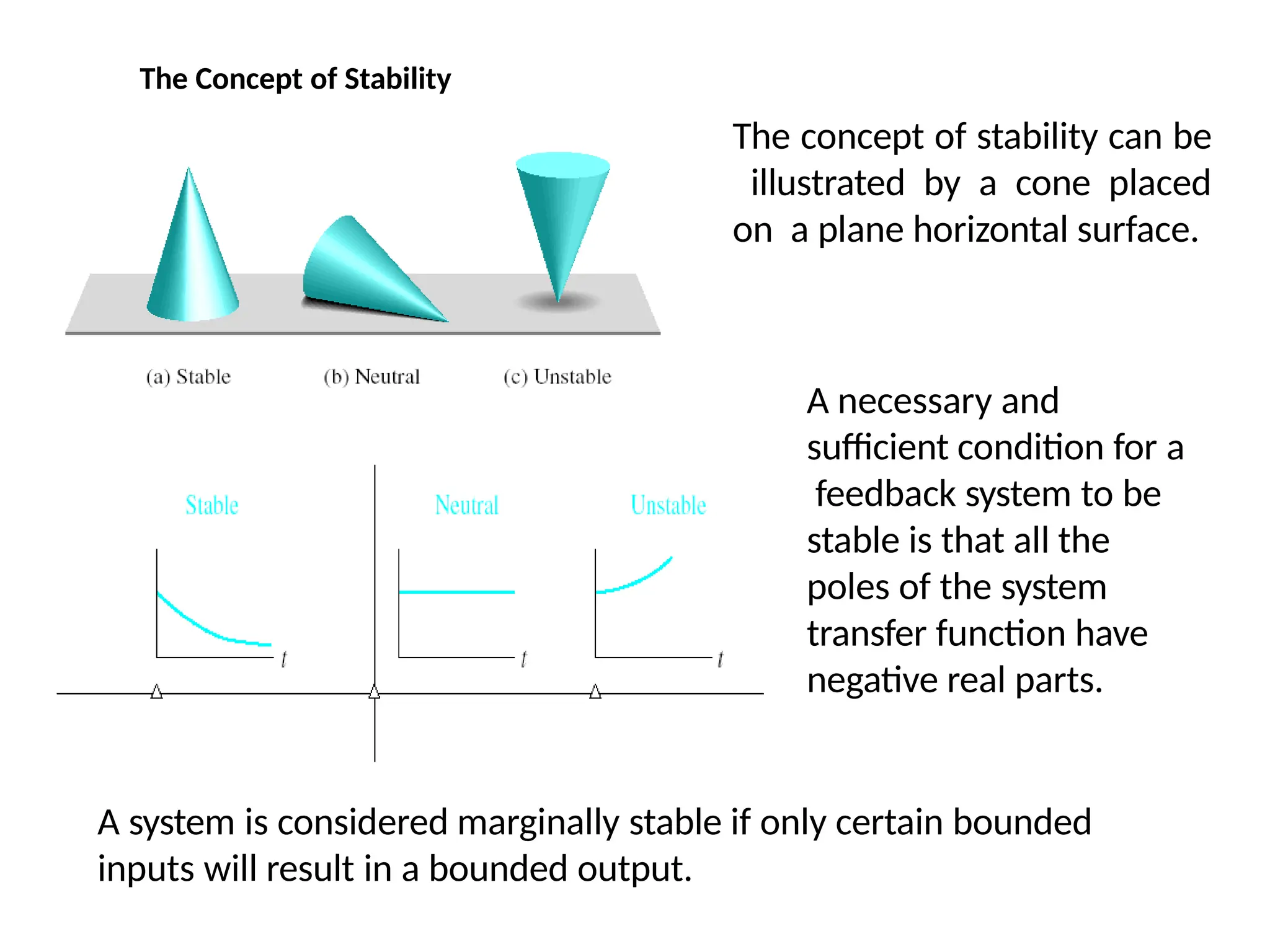 The Concept of Stability
The concept of stability can be
illustrated by a cone placed
on a plane horizontal surface.
A necessary and
sufficient condition for a
feedback system to be
stable is that all the
poles of the system
transfer function have
negative real parts.
A system is considered marginally stable if only certain bounded
inputs will result in a bounded output.
 