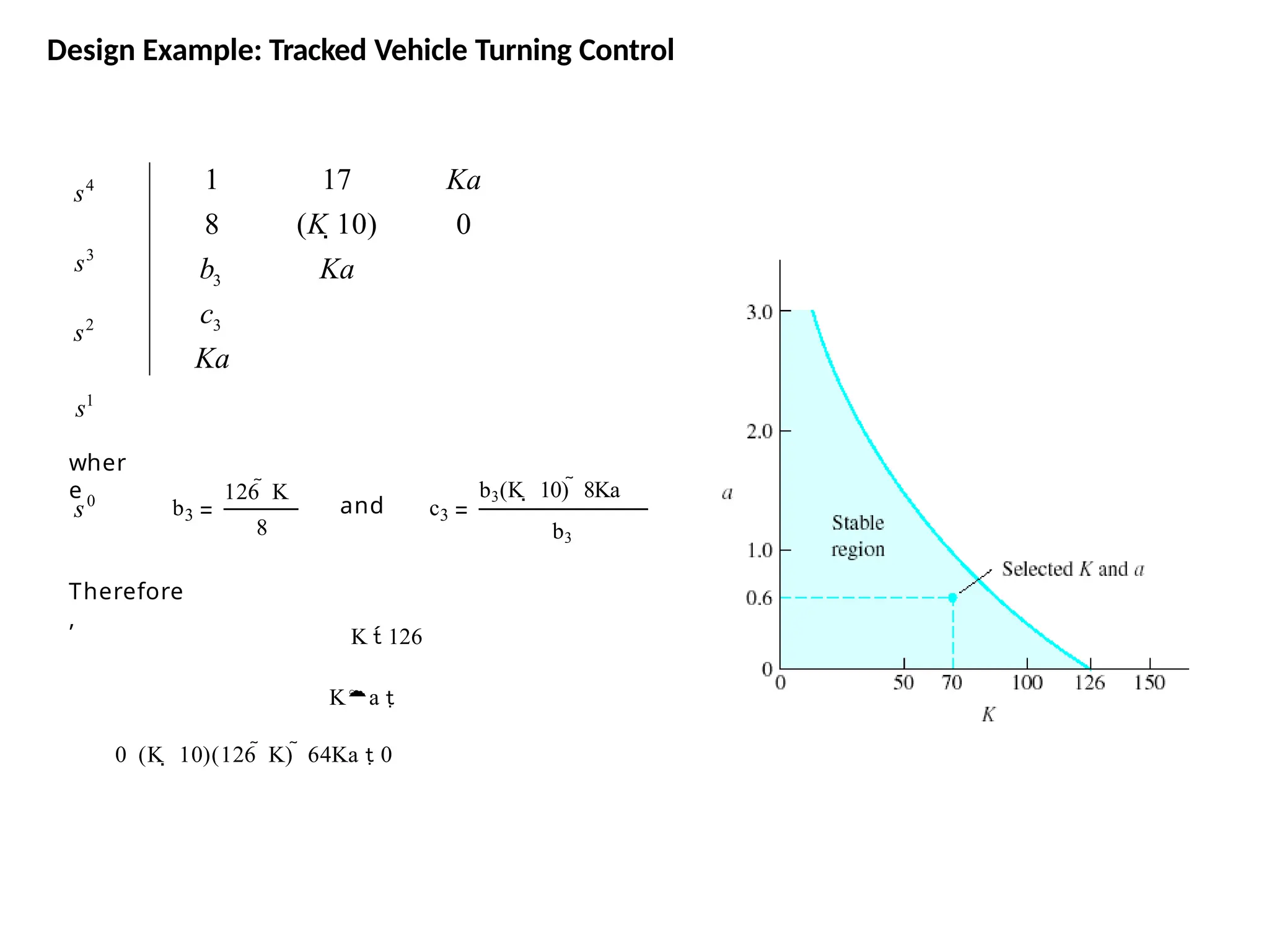 Ka
s4
s3
s2
s1
s0
c
17
(K 10)
Ka
b
Ka
0
3
3
1
8
Design Example: Tracked Vehicle Turning Control
wher
e
b3
126  K
8
and c3
b3(K  10)  8Ka
b3
Therefore
,
K  126
Ka 
0 (K  10)(126  K)  64Ka  0
 