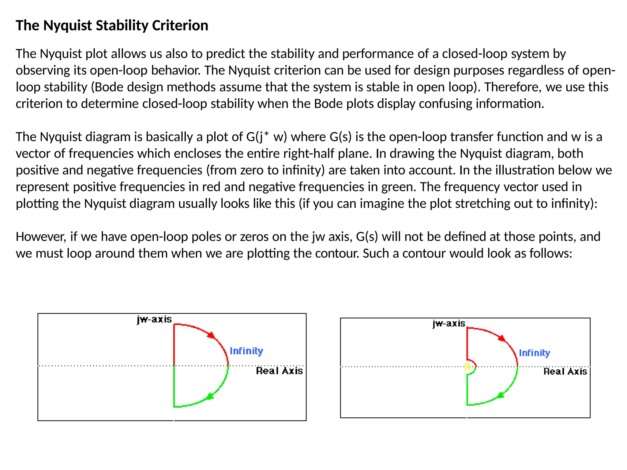 The Nyquist Stability Criterion
The Nyquist plot allows us also to predict the stability and performance of a closed-loop system by
observing its open-loop behavior. The Nyquist criterion can be used for design purposes regardless of open-
loop stability (Bode design methods assume that the system is stable in open loop). Therefore, we use this
criterion to determine closed-loop stability when the Bode plots display confusing information.
The Nyquist diagram is basically a plot of G(j* w) where G(s) is the open-loop transfer function and w is a
vector of frequencies which encloses the entire right-half plane. In drawing the Nyquist diagram, both
positive and negative frequencies (from zero to infinity) are taken into account. In the illustration below we
represent positive frequencies in red and negative frequencies in green. The frequency vector used in
plotting the Nyquist diagram usually looks like this (if you can imagine the plot stretching out to infinity):
However, if we have open-loop poles or zeros on the jw axis, G(s) will not be defined at those points, and
we must loop around them when we are plotting the contour. Such a contour would look as follows:
 