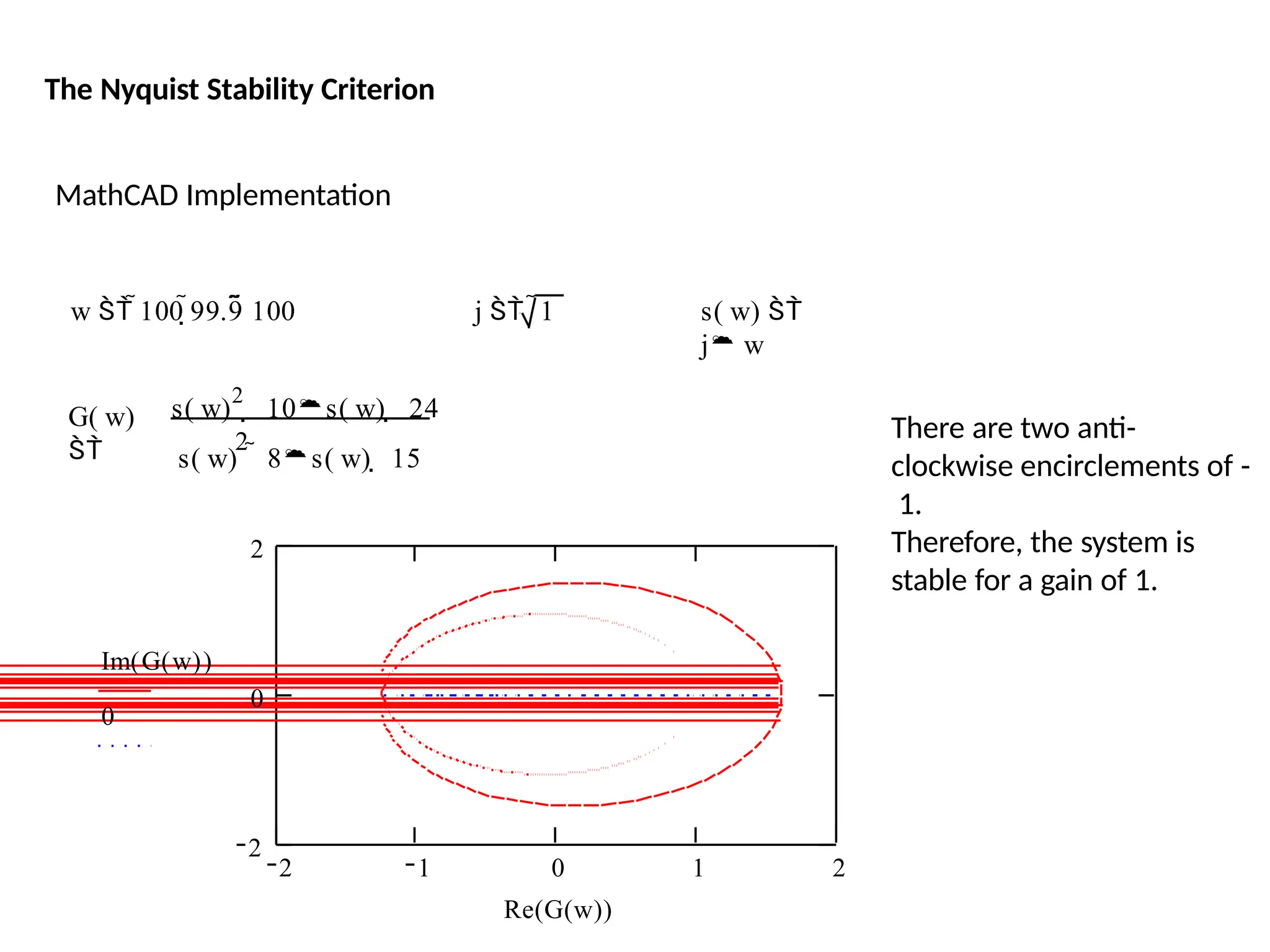 MathCAD Implementation
w  100 99.9 100 j  1 s( w) 
j w
G( w)

s( w)
2
 10s( w)  24
2
s( w)  8s( w)  15
2 1 0
Re(G(w))
1 2
2
0
2
Im(G(w))
0
The Nyquist Stability Criterion
There are two anti-
clockwise encirclements of -
1.
Therefore, the system is
stable for a gain of 1.
 