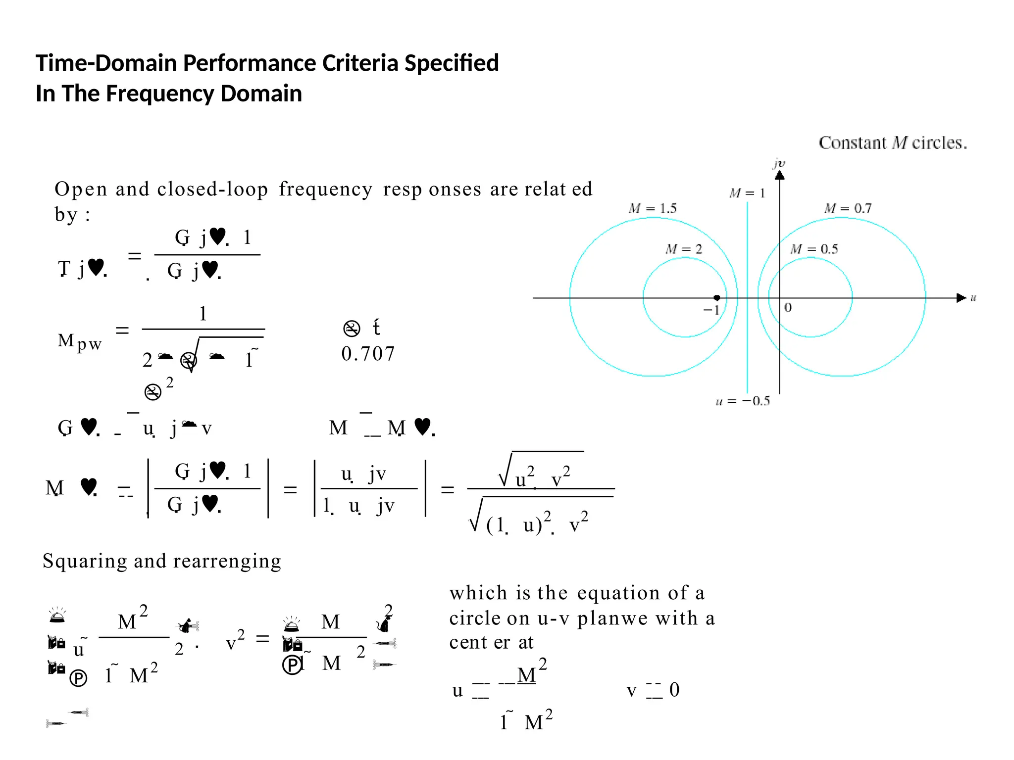 Time-Domain Performance Criteria Specified
In The Frequency Domain
Open and closed-loop frequency resp onses are relat ed
by :
T j
G  j 1
 G  j
M pw
1
2  1 

2
 
0.707
G u  jv M M  
M 
  G  j 1
 G  j
u  jv
1  u  jv
u2
 v2
(1  u)2
 v2
Squaring and rearrenging
which is the equation of a
circle on u-v planwe with a
cent er at
2
M
2

 u 

 1  M2




2
 v2
M
2
1  M






2
M
1  M2
u v 0
 