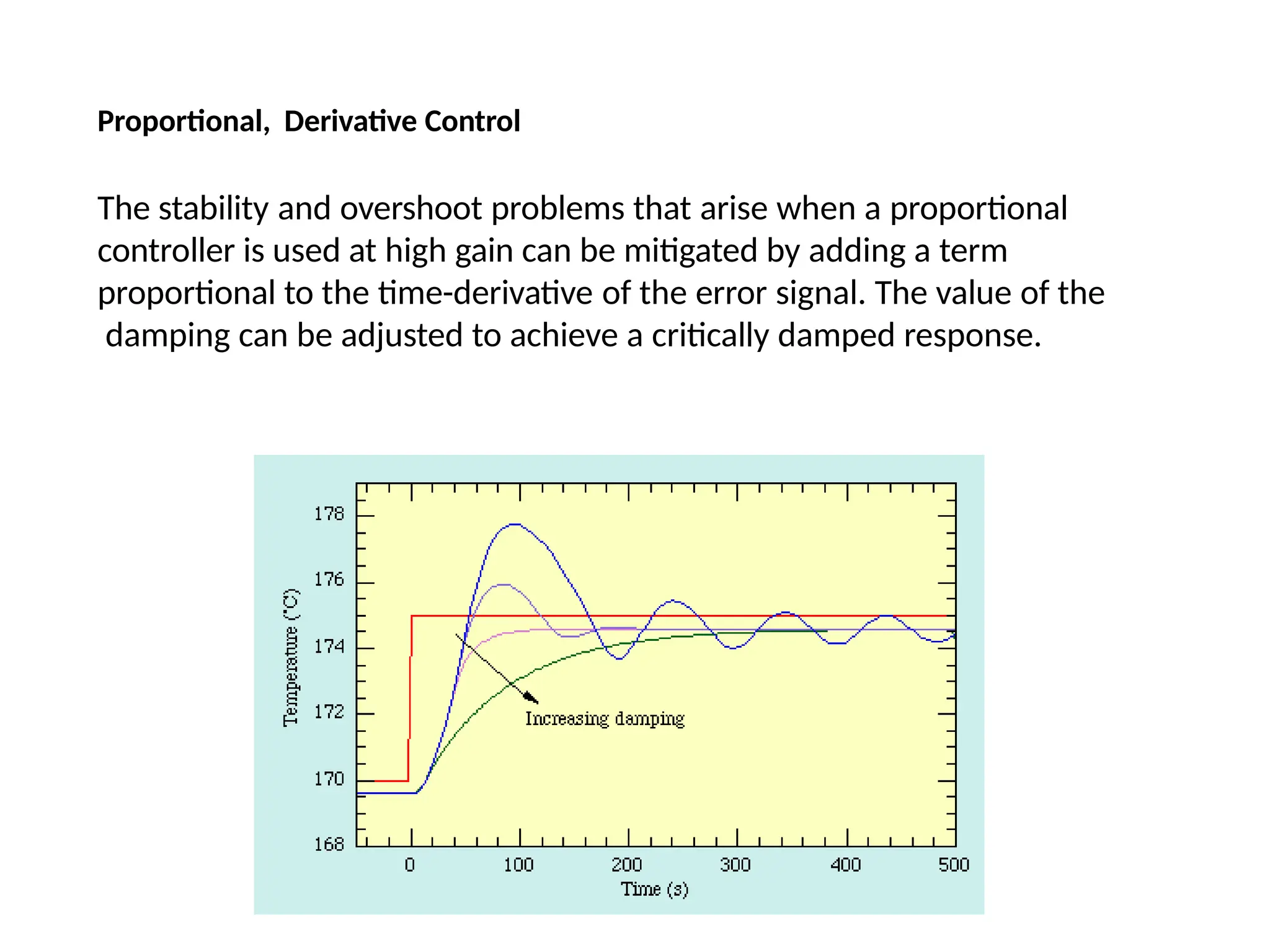 Proportional, Derivative Control
The stability and overshoot problems that arise when a proportional
controller is used at high gain can be mitigated by adding a term
proportional to the time-derivative of the error signal. The value of the
damping can be adjusted to achieve a critically damped response.
 