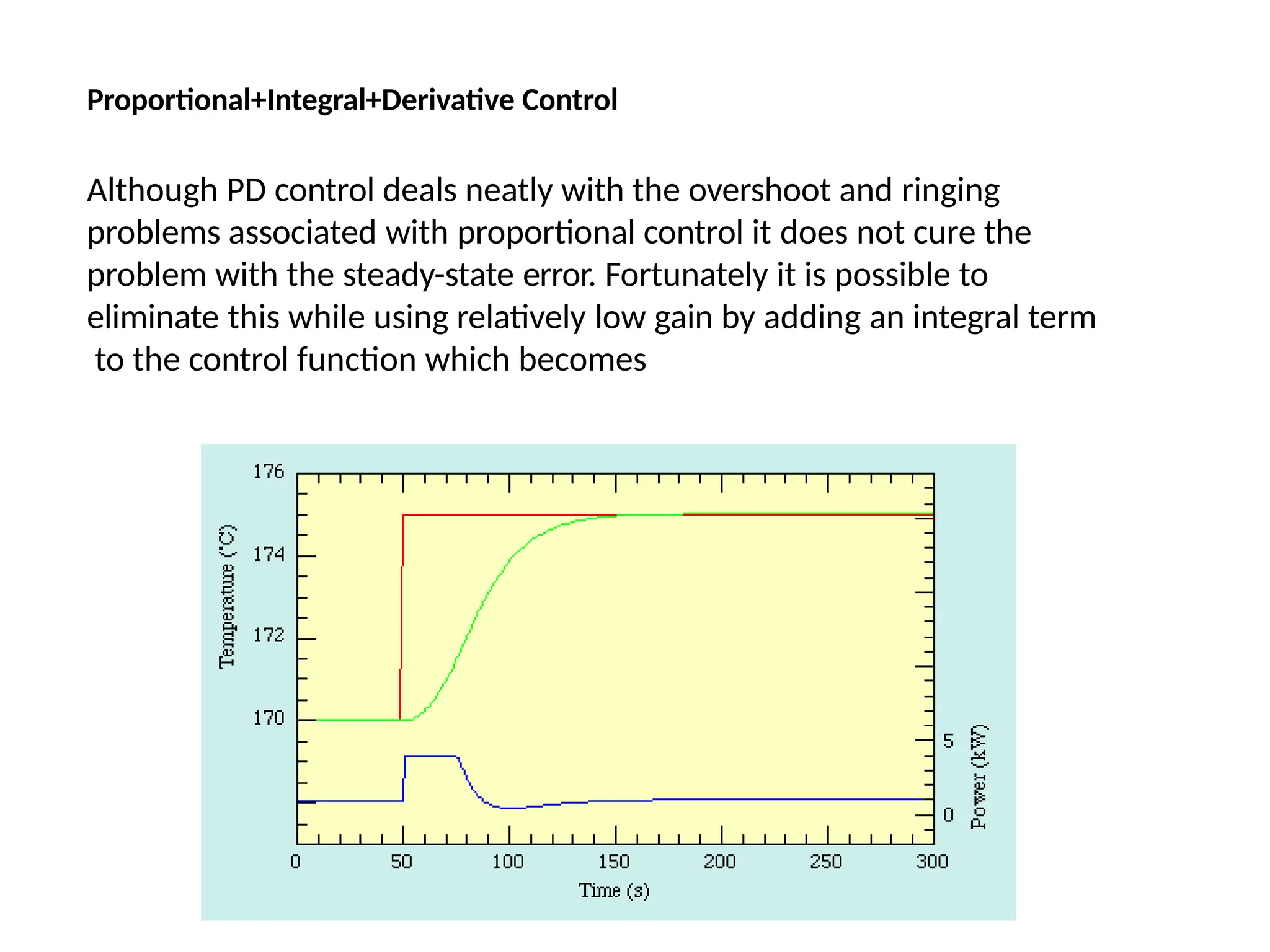 Proportional+Integral+Derivative Control
Although PD control deals neatly with the overshoot and ringing
problems associated with proportional control it does not cure the
problem with the steady-state error. Fortunately it is possible to
eliminate this while using relatively low gain by adding an integral term
to the control function which becomes
 