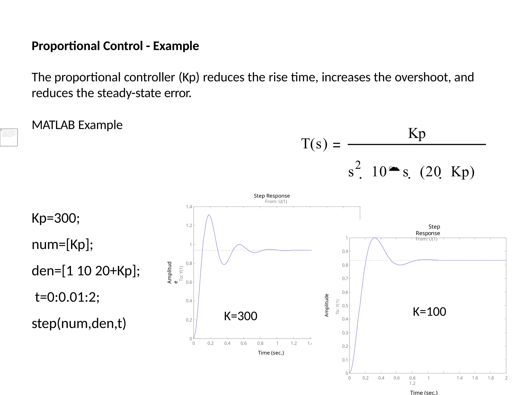 Proportional Control - Example
The proportional controller (Kp) reduces the rise time, increases the overshoot, and
reduces the steady-state error.
MATLAB Example
Kp=300;
num=[Kp];
den=[1 10 20+Kp];
t=0:0.01:2;
step(num,den,t)
Amplitud
e
Step Response
From: U(1)
0 0.2 0.4 0.6 0.8 1
Time (sec.)
1.2 1.4 1.6 1.8 2
0
0.2
0.4
0.6
0.8
1
1.2
1.4
To:
Y(1)
T(s)
Kp
s
2
 10s  (20  Kp)
Amplitude
0 0.2 0.4 0.6 0.8 1
1.2
Time (sec.)
1.4 1.6 1.8 2
0
0.1
0.2
0.3
0.4
0.5
0.6
0.7
0.8
0.9
1
Step
Response
From: U(1)
To:
Y(1)
K=300 K=100
 