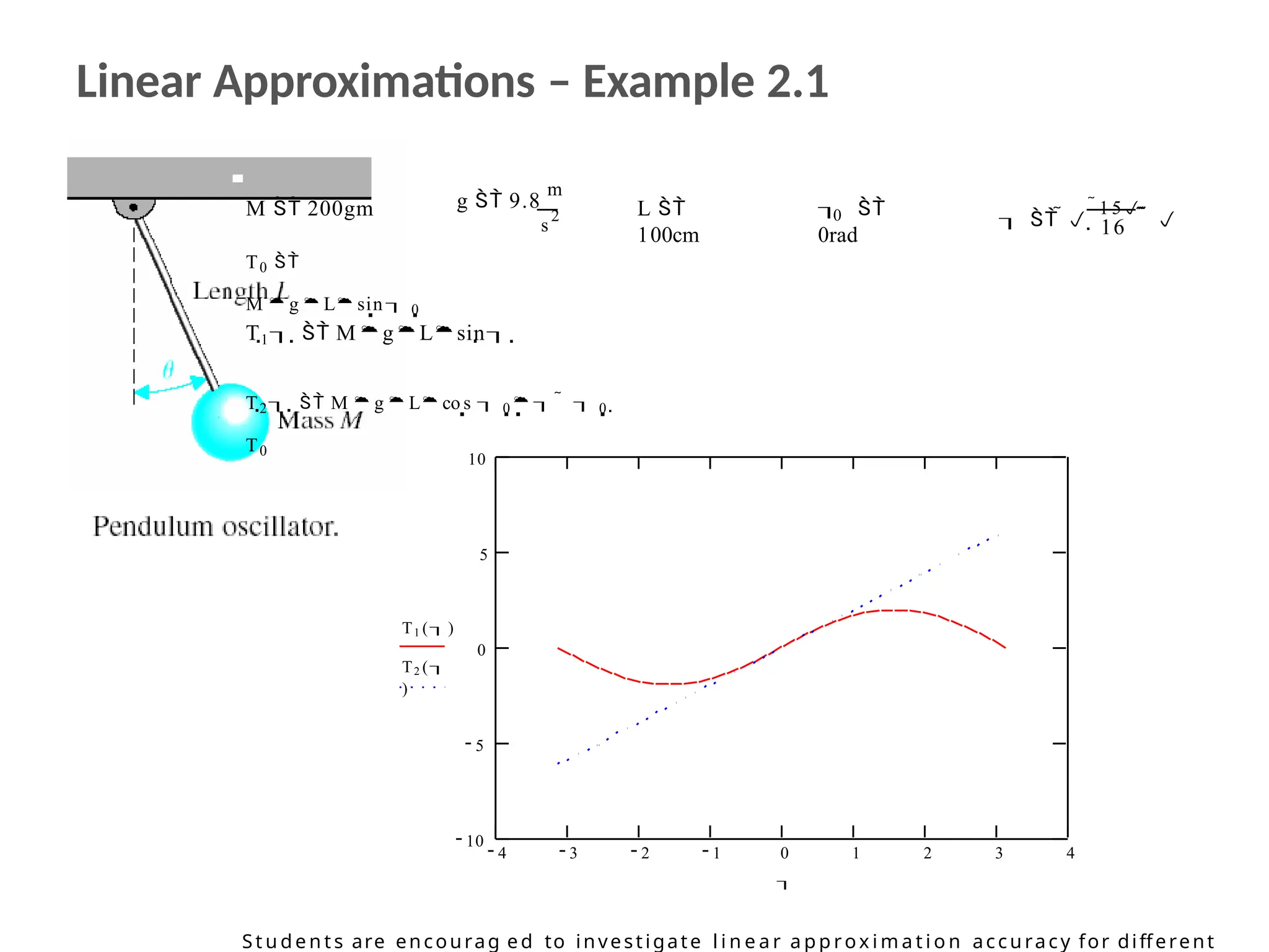 Linear Approximations – Example 2.1
M  200gm
T0 
M g Lsin  0
g  9.8
m
s
2 L 
100cm
0
 
0rad 16
  
1 5
 
T1   MgLsin 
T2   M g Lco s  0   0 
T0
4 3 2 1 1 2 3 4
10
5
0
5
T1 ()
10
0

T2 (
)
St u d e n t s are encourag e d to investigate l i n e a r a p p rox i m a t i o n accu racy for different
 