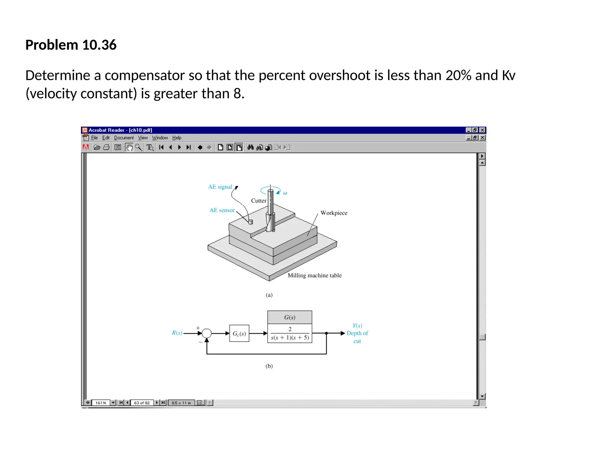 Problem 10.36
Determine a compensator so that the percent overshoot is less than 20% and Kv
(velocity constant) is greater than 8.
 