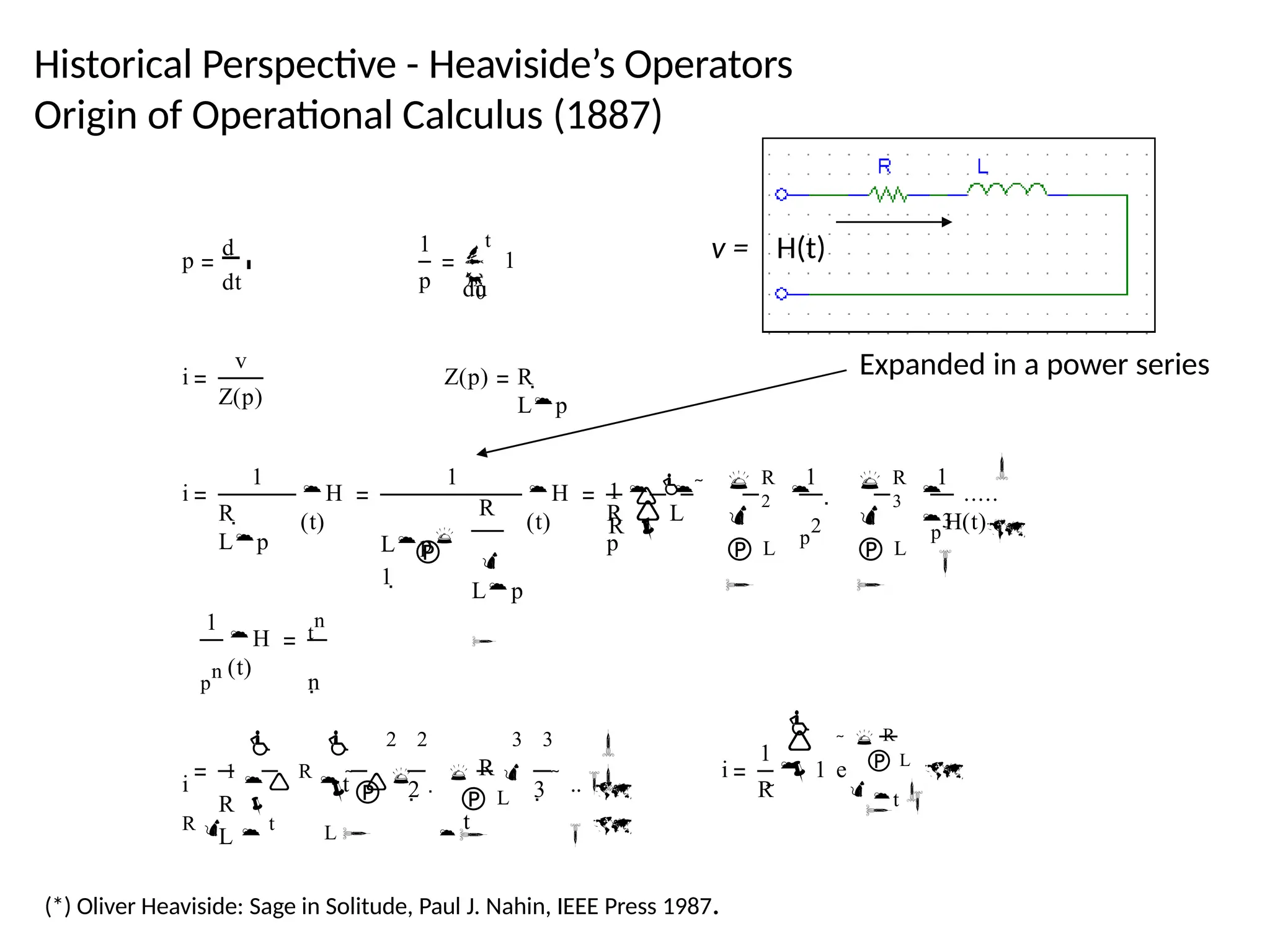 p
d
dt
1
p 0
t

 1
du
i
v
Z(p)
Z(p) R 
Lp
i
1
R 
Lp
H
(t)
1
R

Lp


Lp
1 
H
(t)
 R

2
 L

1
p
2

1 
R 1
R  L
p
 R

3
 L

1


  


p
3


 .....
H(t)
1
p
n
H
(t)
t
n
n
2 2
2  L

3 3
  R 

t
3


L 


 ..




R 
L
i
1
 R
t  
R  
t
i
1
R
e
  R
t
 L
 



 1


Expanded in a power series
v = H(t)
Historical Perspective - Heaviside’s Operators
Origin of Operational Calculus (1887)
(*) Oliver Heaviside: Sage in Solitude, Paul J. Nahin, IEEE Press 1987.
 