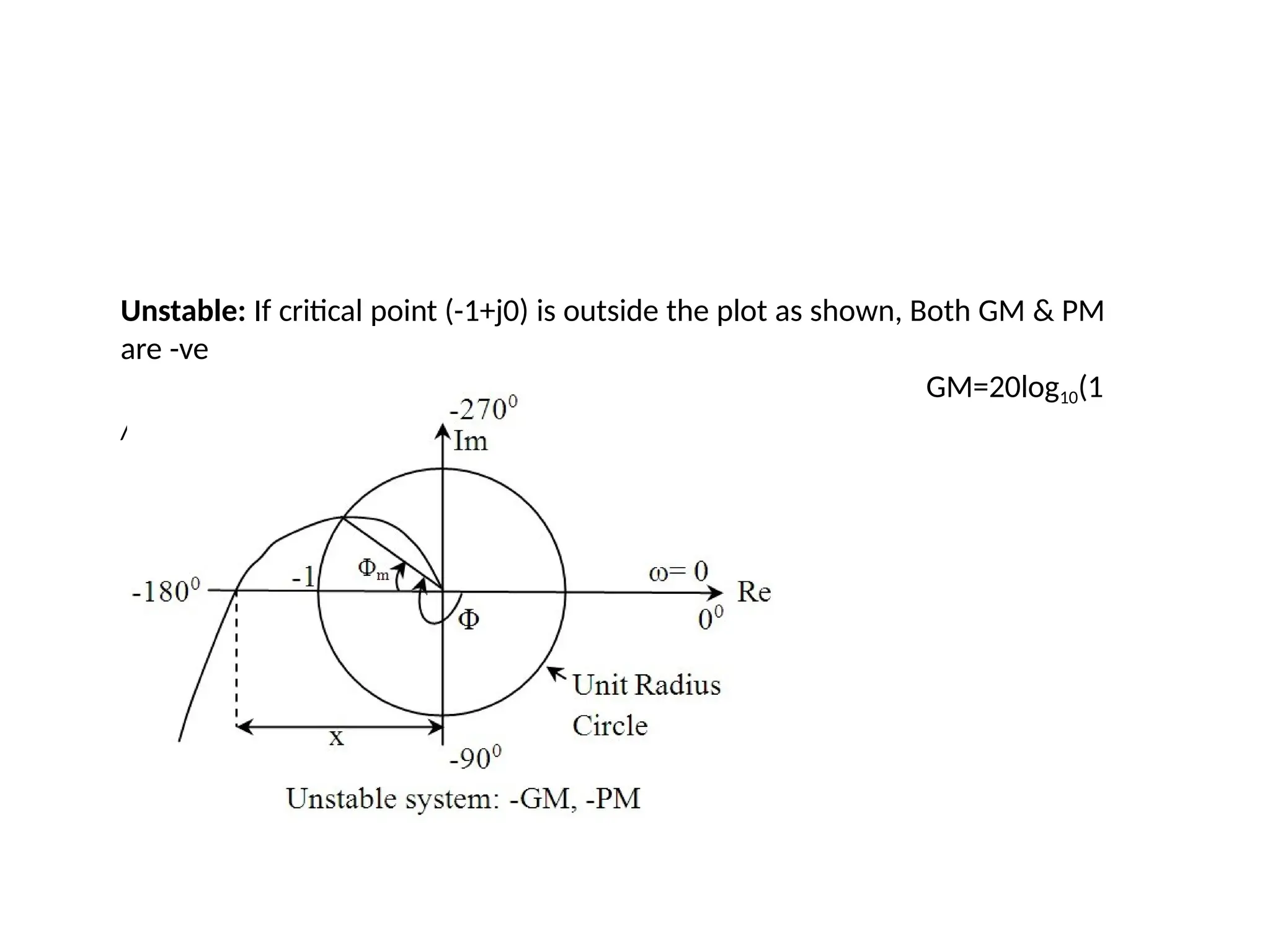 Unstable: If critical point (-1+j0) is outside the plot as shown, Both GM & PM
are -ve
GM=20log10(1
/x) dB
 
