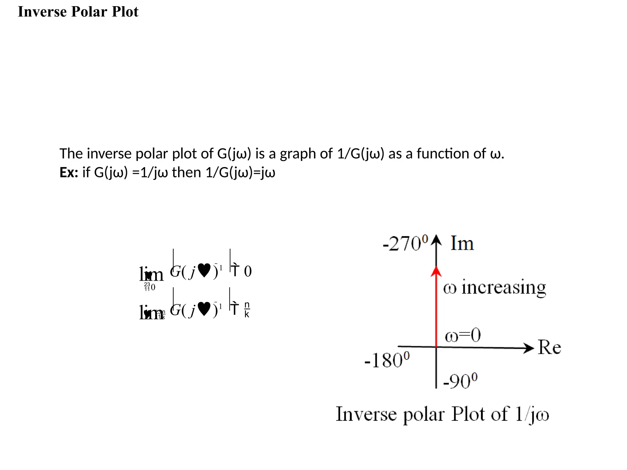 Inverse Polar Plot
The inverse polar plot of G(jω) is a graph of 1/G(jω) as a function of ω.
Ex: if G(jω) =1/jω then 1/G(jω)=jω
 

0
lim G( j)1
 
lim G( j)1
 0
 