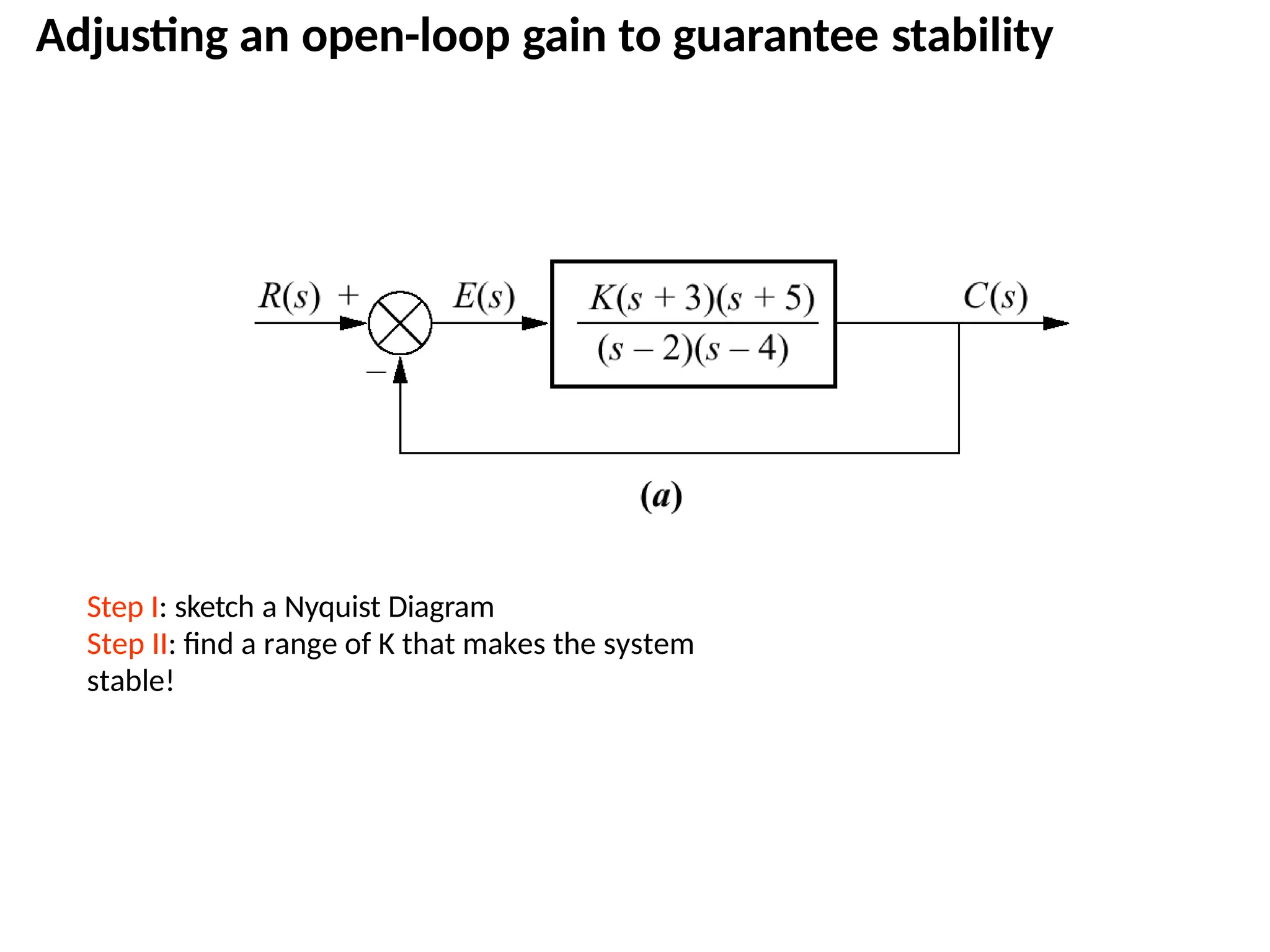 Adjusting an open-loop gain to guarantee stability
Step I: sketch a Nyquist Diagram
Step II: find a range of K that makes the system
stable!
 