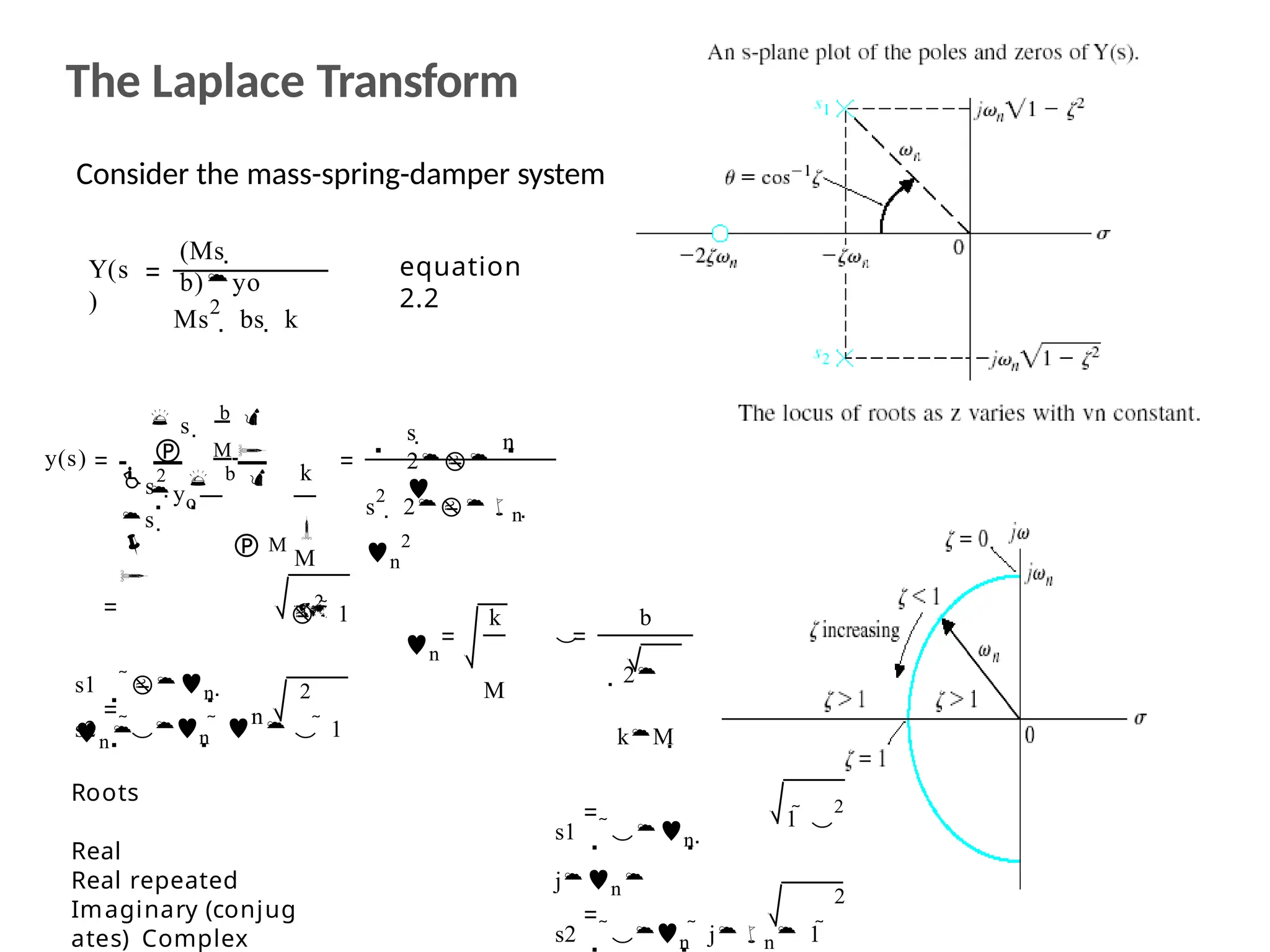The Laplace Transform
y(s)  M 
 s 
b 
yo
k

M

n
s 
2

 
s
2
 2n 
n
2

2
 1
s
2
  b 
s 
  M

s1 n 
n
n
k
M

b
2
kM
n
2
s2  
 n      1
Roots
Real
Real repeated
Imaginary (conjug
ates) Complex
1  
2
s1 n 
jn
2
s2  
 n  jn 1 
Consider the mass-spring-damper system
Y(s
)
(Ms 
b)yo
Ms
2
 bs  k
equation
2.2
 