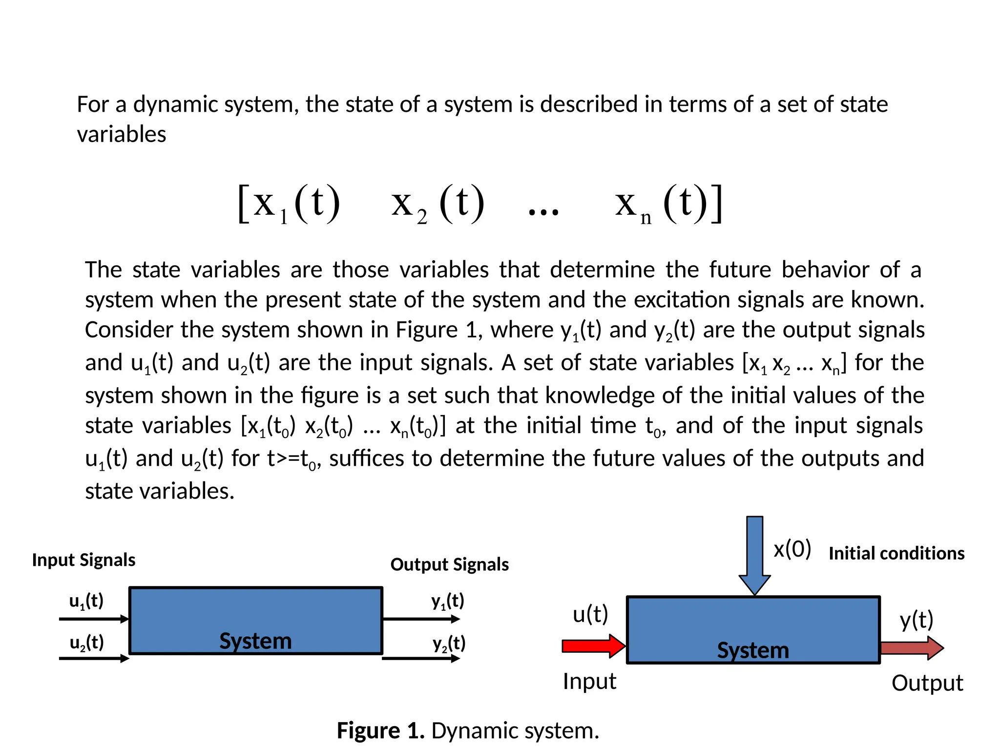 For a dynamic system, the state of a system is described in terms of a set of state
variables
[x1 (t) x2 (t) … xn (t)]
The state variables are those variables that determine the future behavior of a
system when the present state of the system and the excitation signals are known.
Consider the system shown in Figure 1, where y1(t) and y2(t) are the output signals
and u1(t) and u2(t) are the input signals. A set of state variables [x1 x2 ... xn] for the
system shown in the figure is a set such that knowledge of the initial values of the
state variables [x1(t0) x2(t0) ... xn(t0)] at the initial time t0, and of the input signals
u1(t) and u2(t) for t˃=t0, suffices to determine the future values of the outputs and
state variables.
System
Input Signals
u1(t)
u2(t)
Output Signals
y1(t)
y2(t) System
u(t)
Input
x(0) Initial conditions
y(t)
Output
Figure 1. Dynamic system.
 