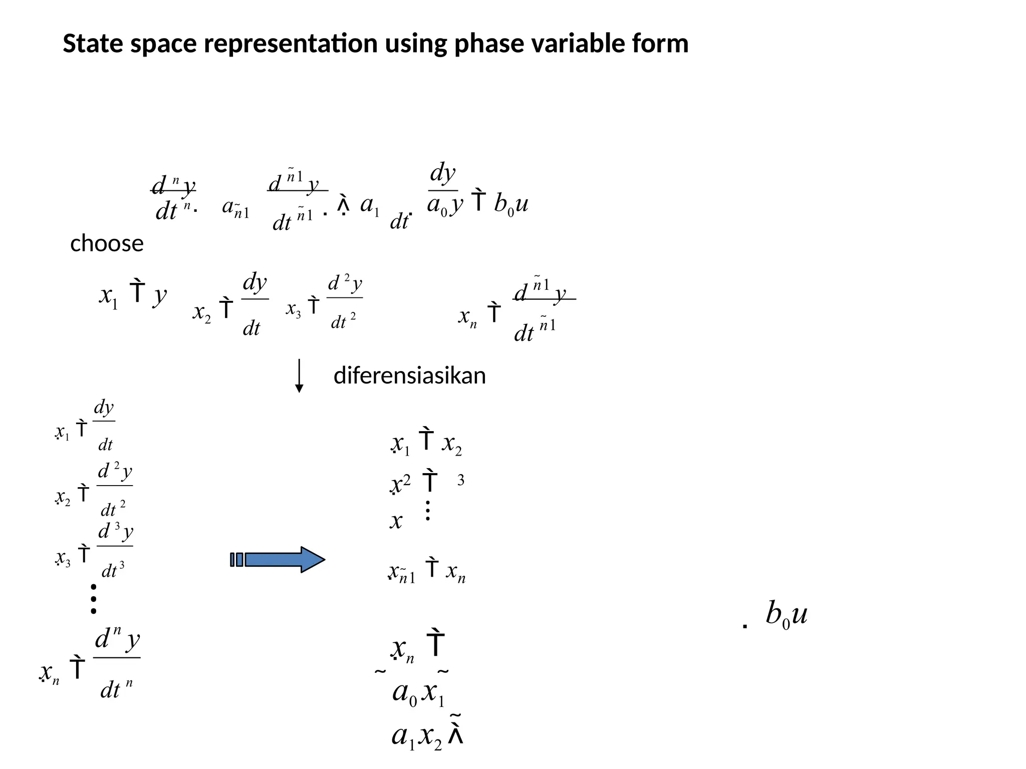State space representation using phase variable form
dy
dt n1
d n1
y
 a1
dt
 a0 y  b0u
dt n
d n
y
 an1
x  y
1
dy
x2 
dt
choose
d 2
y
x3 
dt 2 xn 
dt n1
d n1
y
diferensiasikan
x1  x2
dy
x1 
dt
d 2
y
x2 
dt 2
d 3
y
x3 
dt3
n
d y
xn 
dt n
⁝
2 3
x 
x ⁝
xn1  xn
xn 
a0 x1 
a1 x2 
 b0u
 