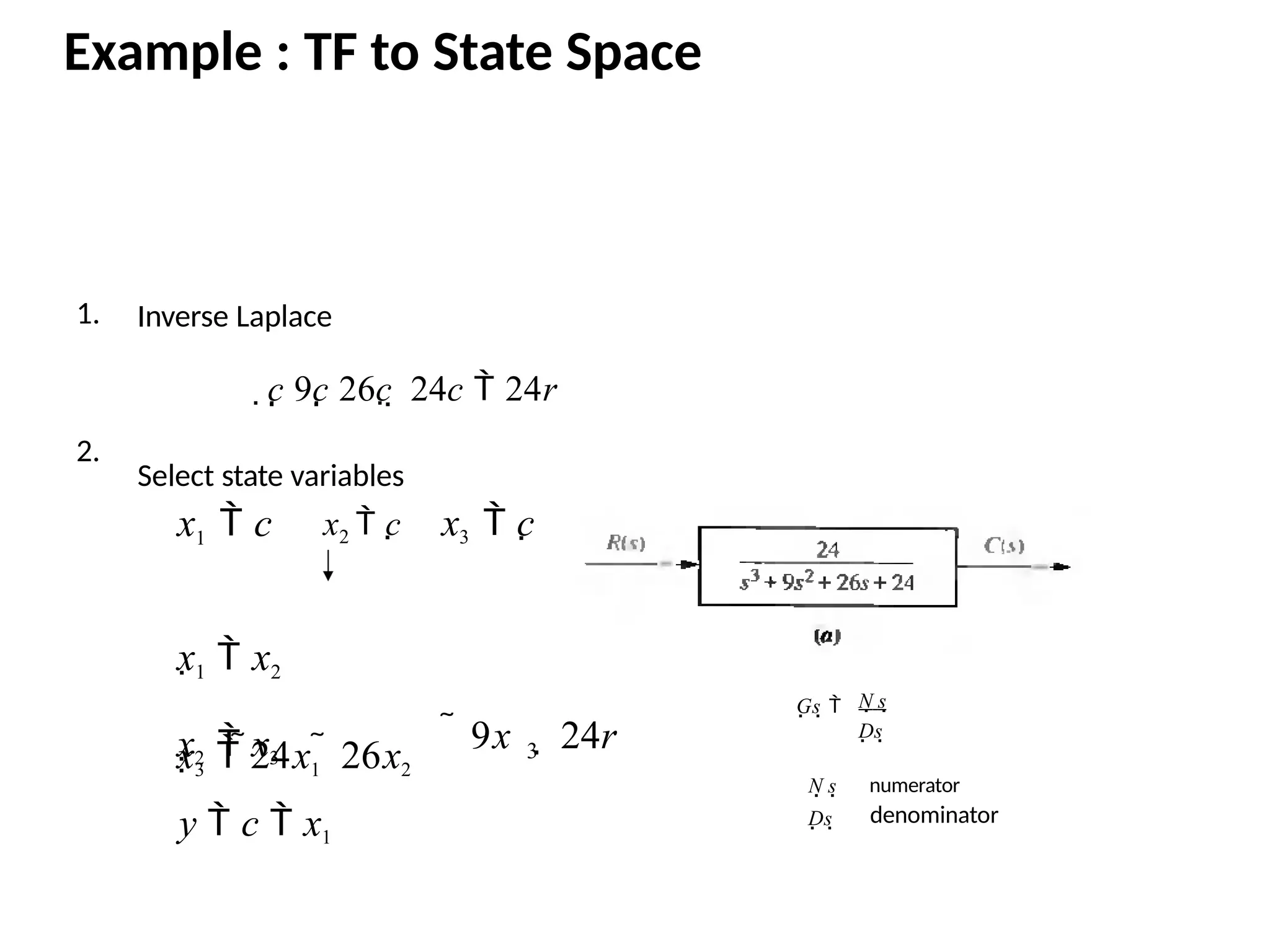 Example : TF to State Space
Inverse Laplace
c 9c 26c  24c  24r
Select state variables
1.
x3  c
2.
x1  c x2  c
x1  x2
x2  x3
x3  24x1  26x2
y  c  x1
3
 9x  24r
N s
Gs 
Ds
N s numerator
Ds denominator
 
