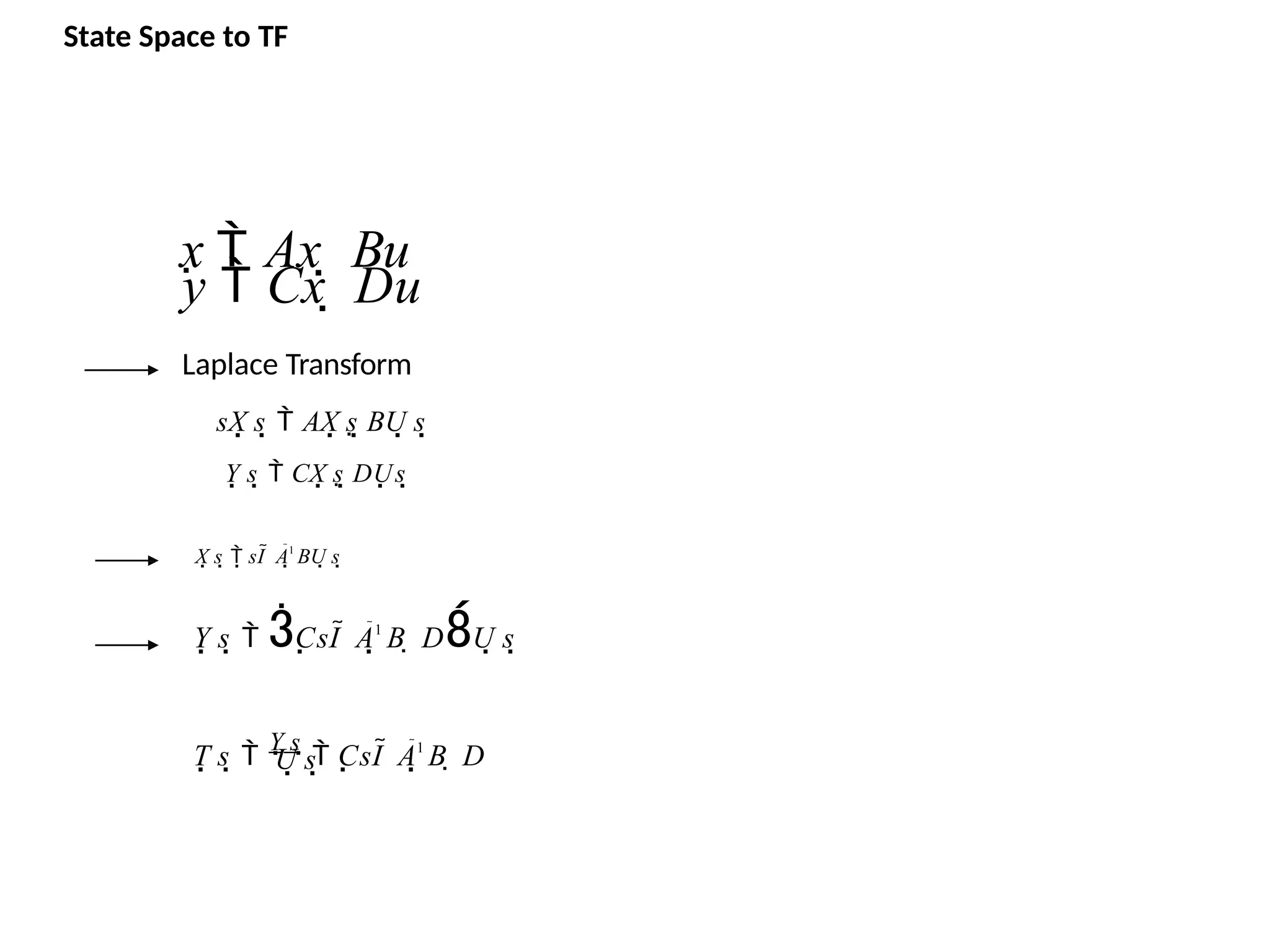 State Space to TF
x  Ax  Bu
y  Cx  Du
Laplace Transform
sX s  AX s BU s
Y s  CX s DUs
X s  sI  A1
BU s
Y s  CsI  A1
B  DU s
U s
T s 
Y s  CsI  A1
B  D
 