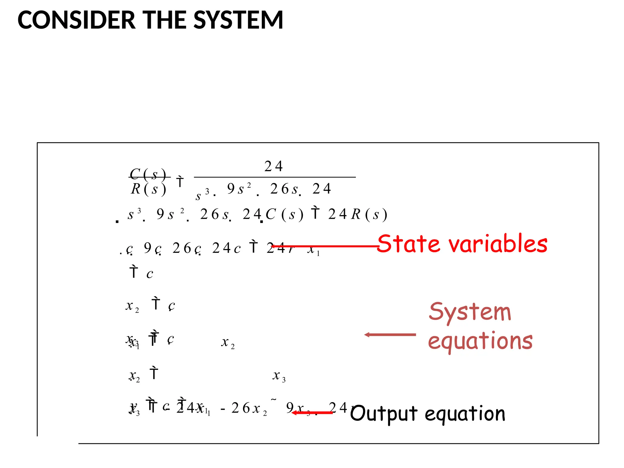 CONSIDER THE SYSTEM
2 4
s 3
y  c  x1
s 3
 9 s 2
 2 6 s  2 4 C ( s )  2 4 R ( s )
R ( s )  9 s 2
 2 6 s  2 4
C ( s )

x1  x 2
x2  x3
x3  - 2 4 x 1 - 2 6 x 2  9 x 3  2 4 r
c  9 c  2 6 c  2 4 c  2 4 r x1
 c
x2  c
x3  c
State variables
Output equation
System
equations
 