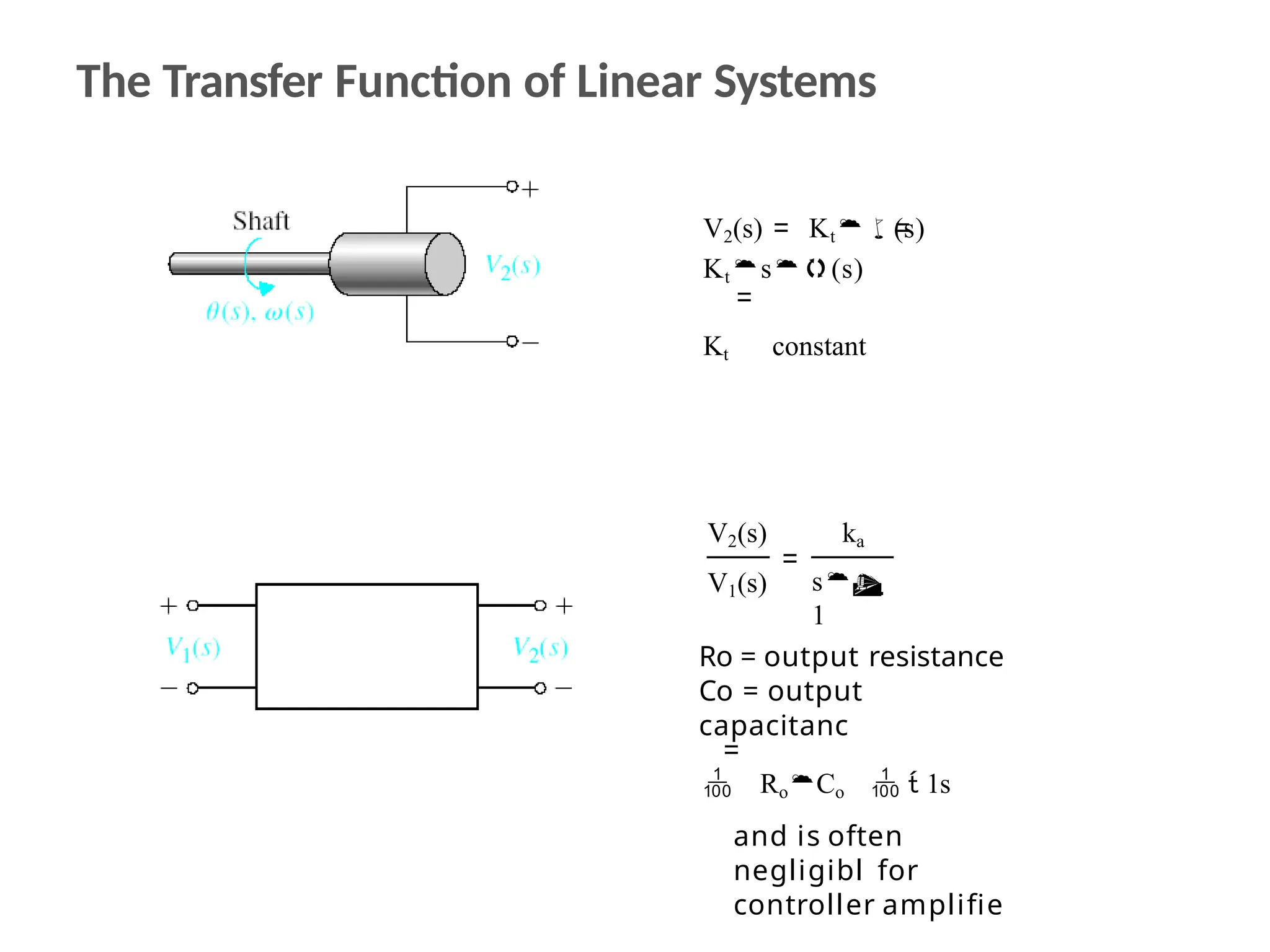 The Transfer Function of Linear Systems
V2(s) Kt(s)
Kts(s)
Kt constant
V2(s)
V1(s)
ka
s 
1
Ro = output resistance
Co = output
capacitanc
 RoCo   1s
and is often
negligibl for
controller amplifie
 