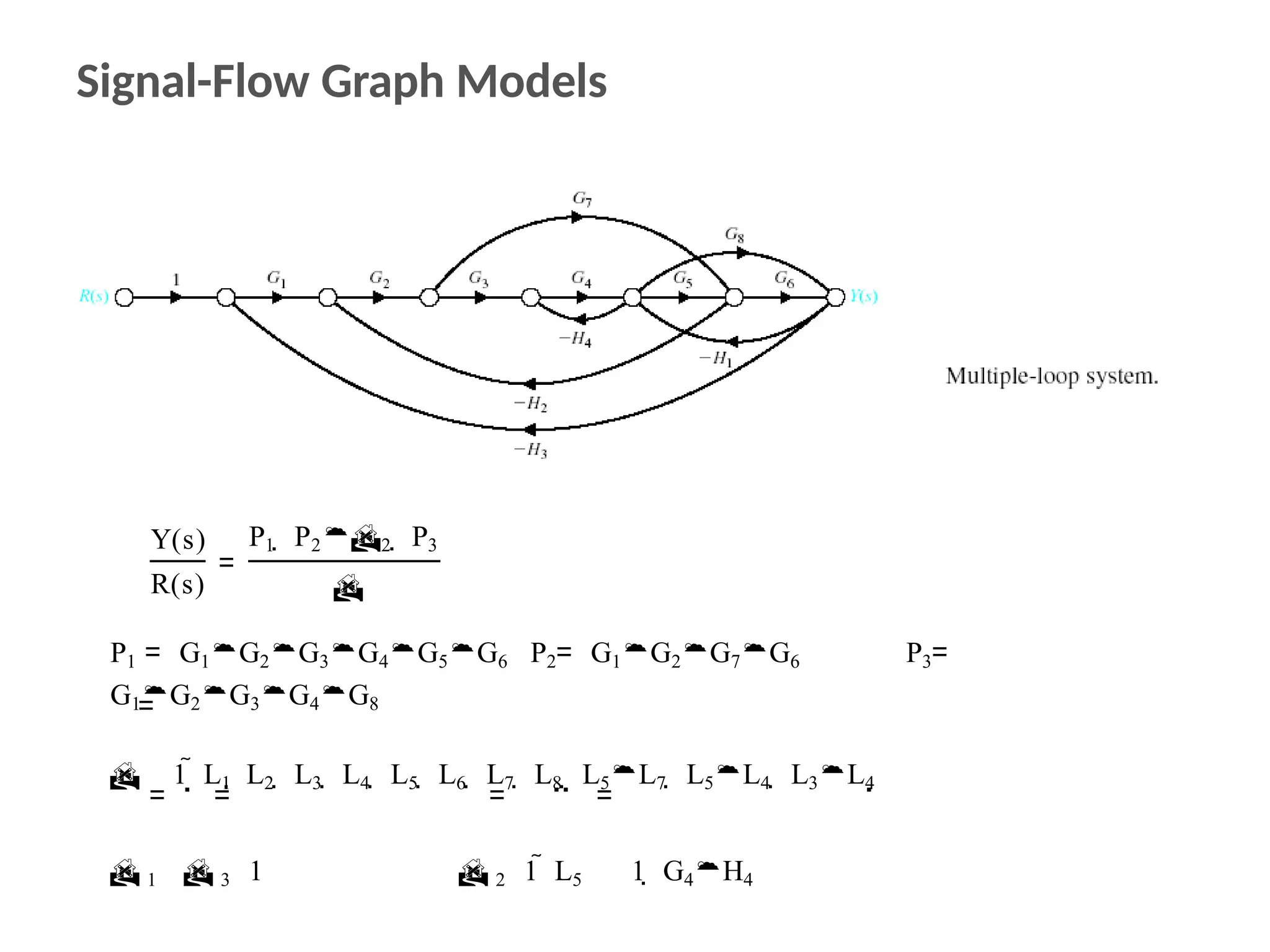 Signal-Flow Graph Models
Y(s)
R(s)
P1  P22  P3

P1 G1G2G3G4G5G6 P2 G1G2G7G6 P3
G1G2G3G4G8
 1  L1  L2  L3  L4  L5  L6  L7  L8  L5L7  L5L4  L3L4
 1  3 1  2 1  L5 1  G4H4
 