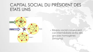 CAPITAL SOCIAL DU PRÉSIDENT DES
ETATS UNIS



                 •    Réseau social conséquent
                      car intermédiaire entre des
                      groupes homogènes
                      (bridging)
 