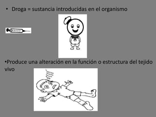 Droga = sustancia introducidas en el organismo  Produce una alteración en la función o estructura del tejido vivoDROGAS = SUSTANCIAS MEDICINALESCAMBIOS DESEABLES EN EL CUERPO HUMANOAcelerar un corazón desfallecienteContraatacando  la enfermedad o la causa del dolor.o frenar uno acelerado.En pocas palabras… alteran el funcionamiento del SNC