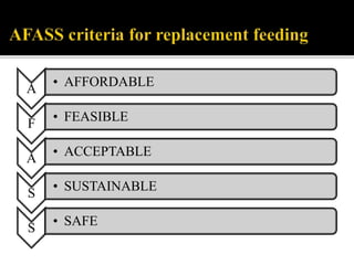 A
• AFFORDABLE
F
• FEASIBLE
A
• ACCEPTABLE
S
• SUSTAINABLE
S
• SAFE
 