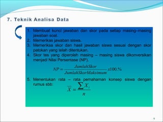 1. Membuat kunci jawaban dan skor pada setiap masing–masing
   jawaban soal.
2. Memerikas jawaban siswa.
3. Memeriksa skor dan hasil jawaban siswa sesuai dengan skor
   patokan yang telah ditentukan.
4. Skor tes yang diperoleh masing – masing siswa dikonversikan
   menjadi Nilai Persentase (NP).
                        JumlahSkor
             NP =                      x100.%
                    JumlahSkorMaksimum
5. Menentukan rata – rata pemahaman konsep siswa dengan
   rumus sbb:
                     X =
                           ∑
                           X   i

                           n



                                                                 9
 