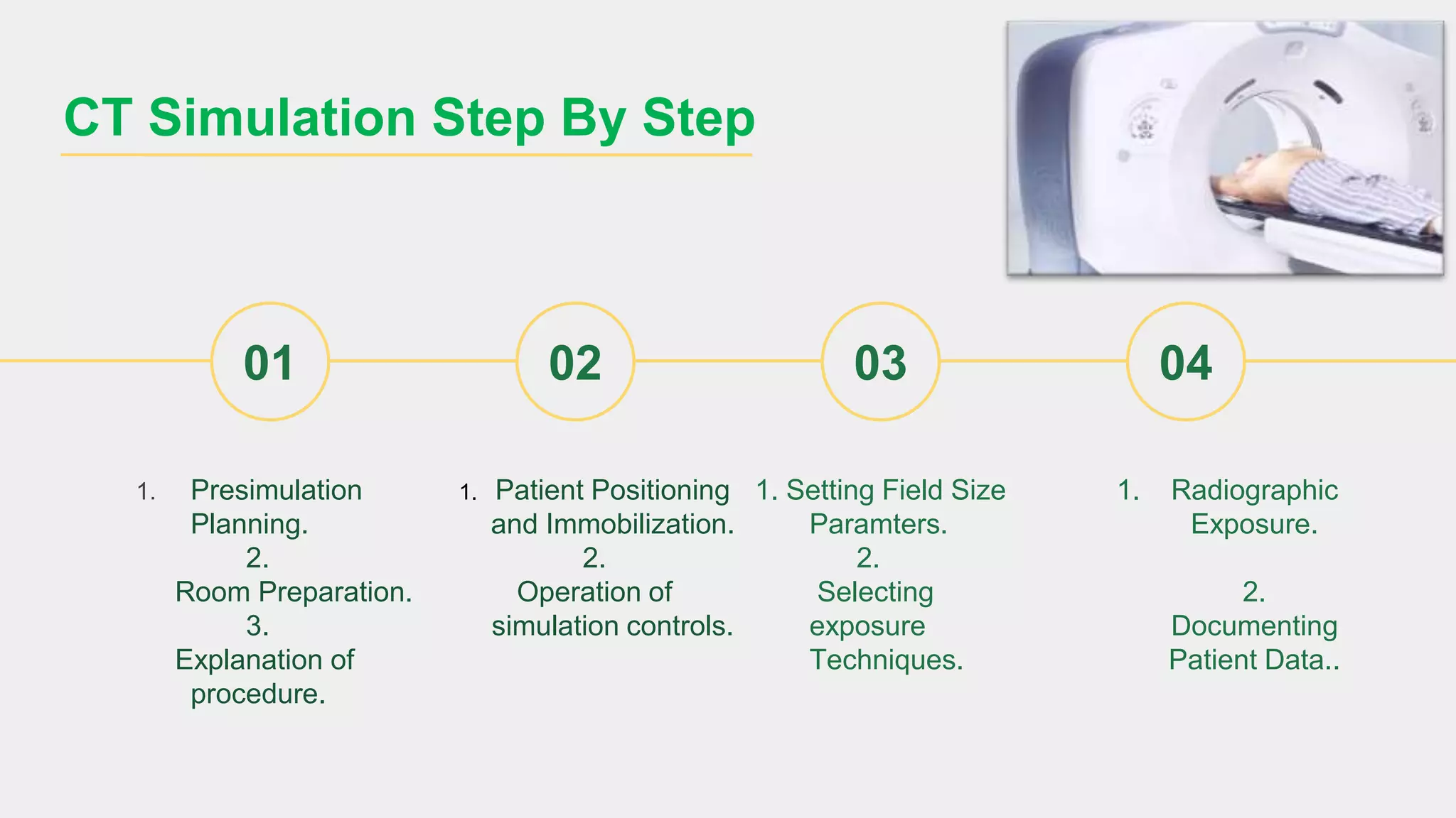 CT Simulation Procedure PPT