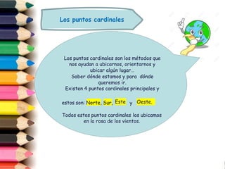 Los puntos cardinales
Los puntos cardinales son los métodos que
nos ayudan a ubicarnos, orientarnos y
ubicar algún lugar…
Saber dónde estamos y para dónde
queremos ir.
Existen 4 puntos cardinales principales y
estos son: Norte, Sur, Este y Oeste.
Todos estos puntos cardinales los ubicamos
en la rosa de los vientos.
 