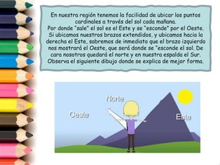 En nuestra región tenemos la facilidad de ubicar los puntos
cardinales a través del sol cada mañana.
Por donde “sale” el sol es el Este y se “esconde” por el Oeste.
Si ubicamos nuestros brazos extendidos, y ubicamos hacia la
derecha el Este, sabremos de inmediato que el brazo izquierdo
nos mostrará el Oeste, que será donde se “esconde el sol. De
cara nosotros quedará el norte y en nuestra espalda el Sur.
Observa el siguiente dibujo donde se explica de mejor forma.
 
