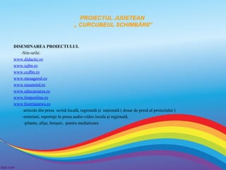 PROIECTUL JUDETEAN
,, CURCUBEUL SCHIMBĂRII”

DISEMINAREA PROIECTULUI.
-Site-urile:
www.didactic.ro
www.isjbn.ro
www.ccdbn.ro
www.mesagerul.ro
www.rasunetul.ro
www.educatoarea.ro
www.timponline.ro
www.bistritanews.ro
-articole din presa scrisă locală, regională şi naţională ( dosar de presă al proiectului )
-emisiuni, reportaje în presa audio-video locala şi regională.
-pliante, afişe, broşuri, pentru mediatizare.

 