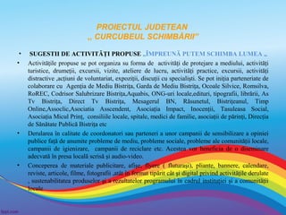 PROIECTUL JUDETEAN
,, CURCUBEUL SCHIMBĂRII”
•
•

•

•

SUGESTII DE ACTIVITĂŢI PROPUSE „ÎMPREUNĂ PUTEM SCHIMBA LUMEA „
Activităţile propuse se pot organiza su forma de activităţi de protejare a mediului, activităţi
turistice, drumeţii, excursii, vizite, ateliere de lucru, activităţi practice, excursii, activităţi
distractive ,acţiuni de voluntariat, expoziţii, discuţii cu specialişti. Se pot iniţia parteneriate de
colaborare cu Agenţia de Mediu Bistriţa, Garda de Mediu Bistriţa, Ocoale Silvice, Romsilva,
RoREC, Codrisor Salubrizare Bistriţa,Aquabis, ONG-uri locale,edituri, tipografii, librării, As
Tv Bistriţa, Direct Tv Bistriţa, Mesagerul BN, Răsunetul, Bistriţeanul, Timp
Online,Assoclic,Asociatia Asscendent, Asociaţia Impact, Inocenţii, Tasuleasa Social,
Asociaţia Micul Prinţ, consiliile locale, spitale, medici de familie, asociaţii de părinţi, Direcţia
de Sănătate Publică Bistriţa etc
Derularea în calitate de coordonatori sau parteneri a unor campanii de sensibilizare a opiniei
publice faţă de anumite probleme de mediu, probleme sociale, probleme ale comunităţii locale,
campanii de igienizare, campanii de reciclare etc. Acestea vor beneficia de o diseminare
adecvată în presa locală scrisă şi audio-video.
Conceperea de materiale publicitare, afişe, flyere ( fluturaşi), pliante, bannere, calendare,
reviste, articole, filme, fotografii ,atât în format tipărit cât şi digital privind activităţile derulate
, sustenabilitatea produselor şi a rezultatelor programului în cadrul instituţiei şi a comunităţii
locale

 