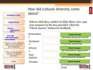 OBJECTIVES
What is
cultural dive
rsity?
How did
cultural diversity
come about?
What are some cultural
differences evident in
the Caribbean?
What are the positive
aspects of cultural
diversity?
QUIZ
INTRODUCTION
EXIT
How did cultural diversity come
about?
Where did they settle? In Slide Show view, type
your response in the box provided. Click the
“Check Answer” button for feedback.
Amerindian
s
Greater
CahnedckLAensssweerrAntill
es
European
s
The
entiCreheCckarAibnsb
weearn
African
s
Sugar
pCrohedcukcAinngswceorlo
nies
East
Indians
Chinese
Sugar
pCrhoedcukcAinnsgwceor
lonies
Sugar
pCrhoedcukcAinngswceorl
onies
Check Answer
Check Answer
Check Answer
Check Answer
Check Answer
 