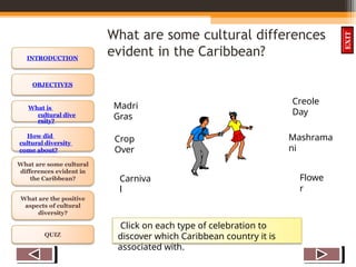 OBJECTIVES
What is
cultural dive
rsity?
How did
cultural diversity
come about?
What are some cultural
differences evident in
the Caribbean?
What are the positive
aspects of cultural
diversity?
QUIZ
INTRODUCTION
EXIT
Madri
Gras
Creole
Day
Mashrama
ni
Flowe
r
Crop
Over
Carniva
l
What are some cultural differences
evident in the Caribbean?
Click on each type of celebration to
discover which Caribbean country it is
associated with.
 