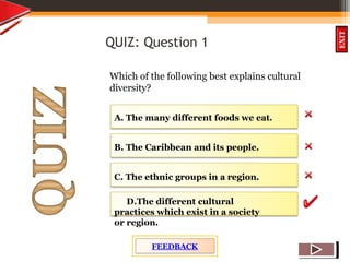 INTRODUCTION
OBJECTIVES
What is
cultural diversit
y?
How did
cultural diversity
come about?
What are some
cultural differences
evident in the
Caribbean?
What are the positive
aspects of cultural
diversity?
QUIZ
EXIT
QUIZ: Question 1
Which of the following best explains cultural
diversity?
A. The many different foods we eat.
B. The Caribbean and its people.
C. The ethnic groups in a region.
D.The different cultural
practices which exist in a society
or region.
FEEDBACK
 
