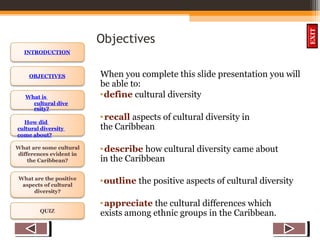 OBJECTIVES
What is
cultural dive
rsity?
How did
cultural diversity
come about?
What are some cultural
differences evident in
the Caribbean?
What are the positive
aspects of cultural
diversity?
QUIZ
INTRODUCTION
EXIT
Objectives
When you complete this slide presentation you will
be able to:
•define cultural diversity
•recall aspects of cultural diversity in
the Caribbean
•describe how cultural diversity came about
in the Caribbean
•outline the positive aspects of cultural diversity
•appreciate the cultural differences which
exists among ethnic groups in the Caribbean.
 