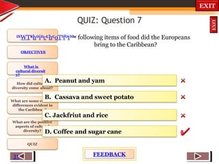How did cul
diversity come
tural
about?
What are some cultural
differences evident in
the Caribbean?
What are the positive
aspects of cultural
diversity?
QUIZ
IN
WTR
hO
iD
cU
hC
oTI
fO
tNhe
following items of food did the Europeans
bring to the Caribbean?
OBJECTIVES
What is
cultural diversit
y?
EXIT
QUIZ: Question 7
31
B. Cassava and sweet potato
D. Coffee and sugar cane
C. Jackfriut and rice
A. Peanut and yam
FEEDBACK
EXIT
 